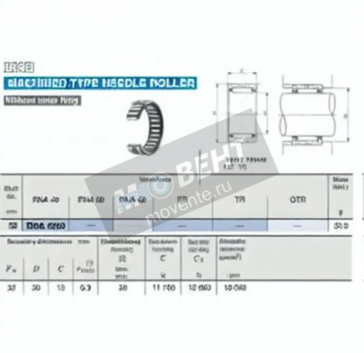 IKO RNA4903-IKO - Image 1