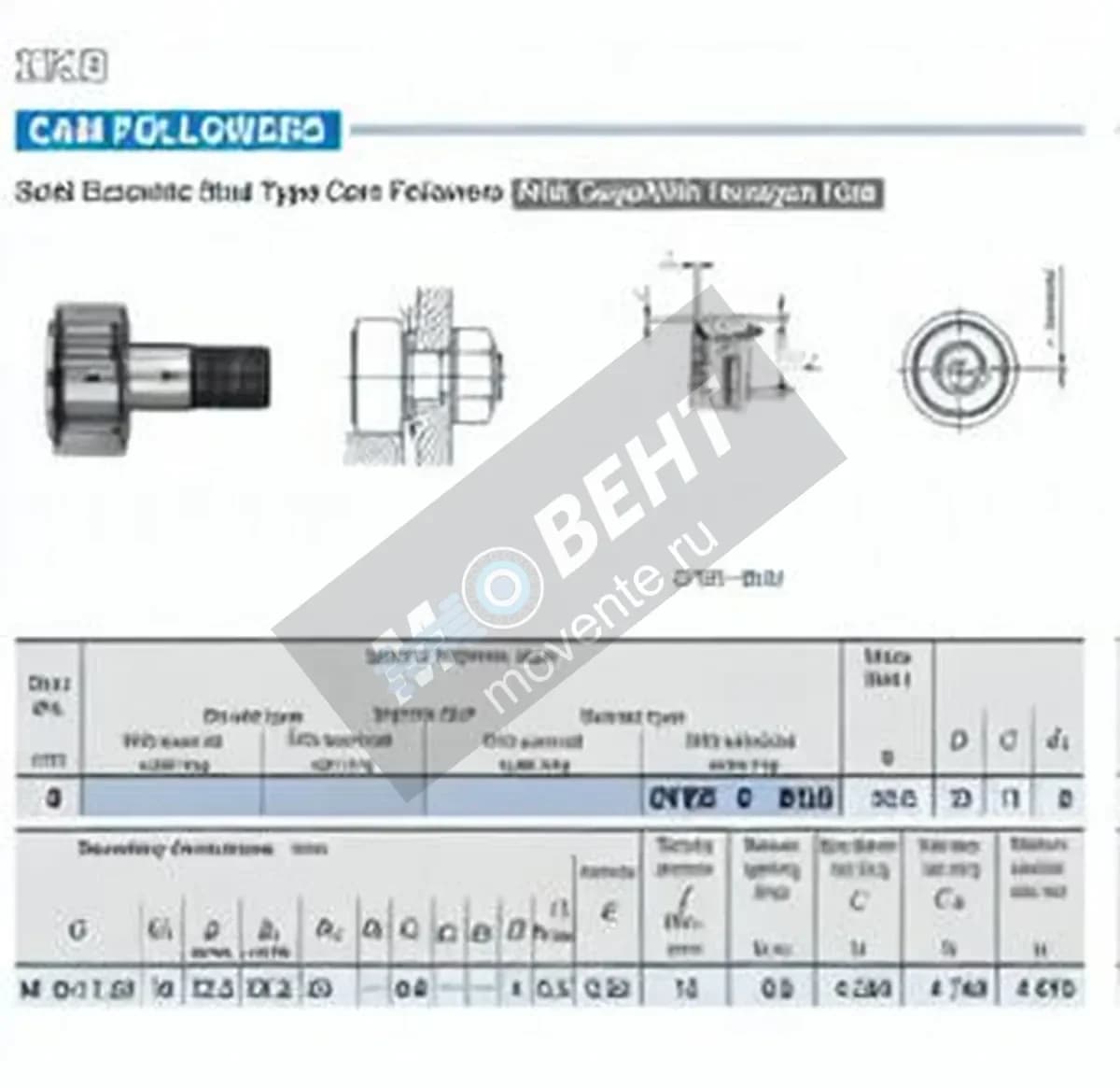 IKO CFES8-BUU-IKO - Image 1