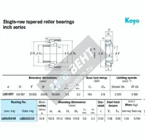 JTEKT LM522549-LM522510-JTEKT - Image 1