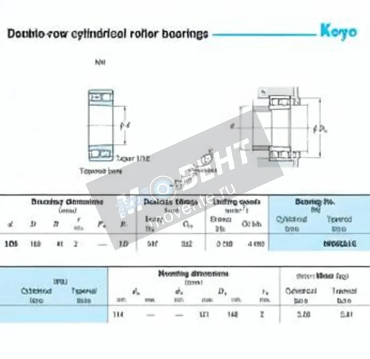 JTEKT NN3021K-JTEKT - Image 1