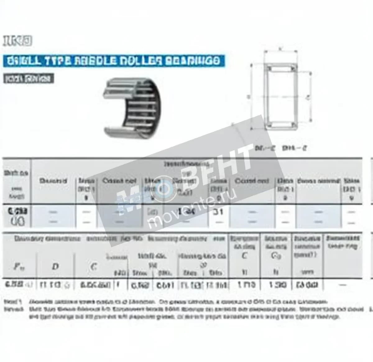 IKO BA44-ZOH-IKO - Image 1