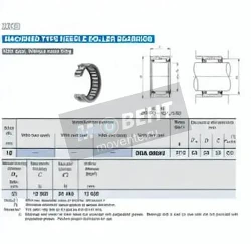 IKO RNA6901-U-IKO - Image 1