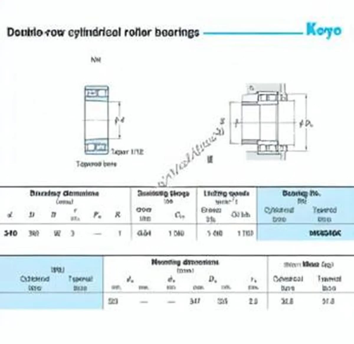 JTEKT NN3048K-JTEKT - Image 1