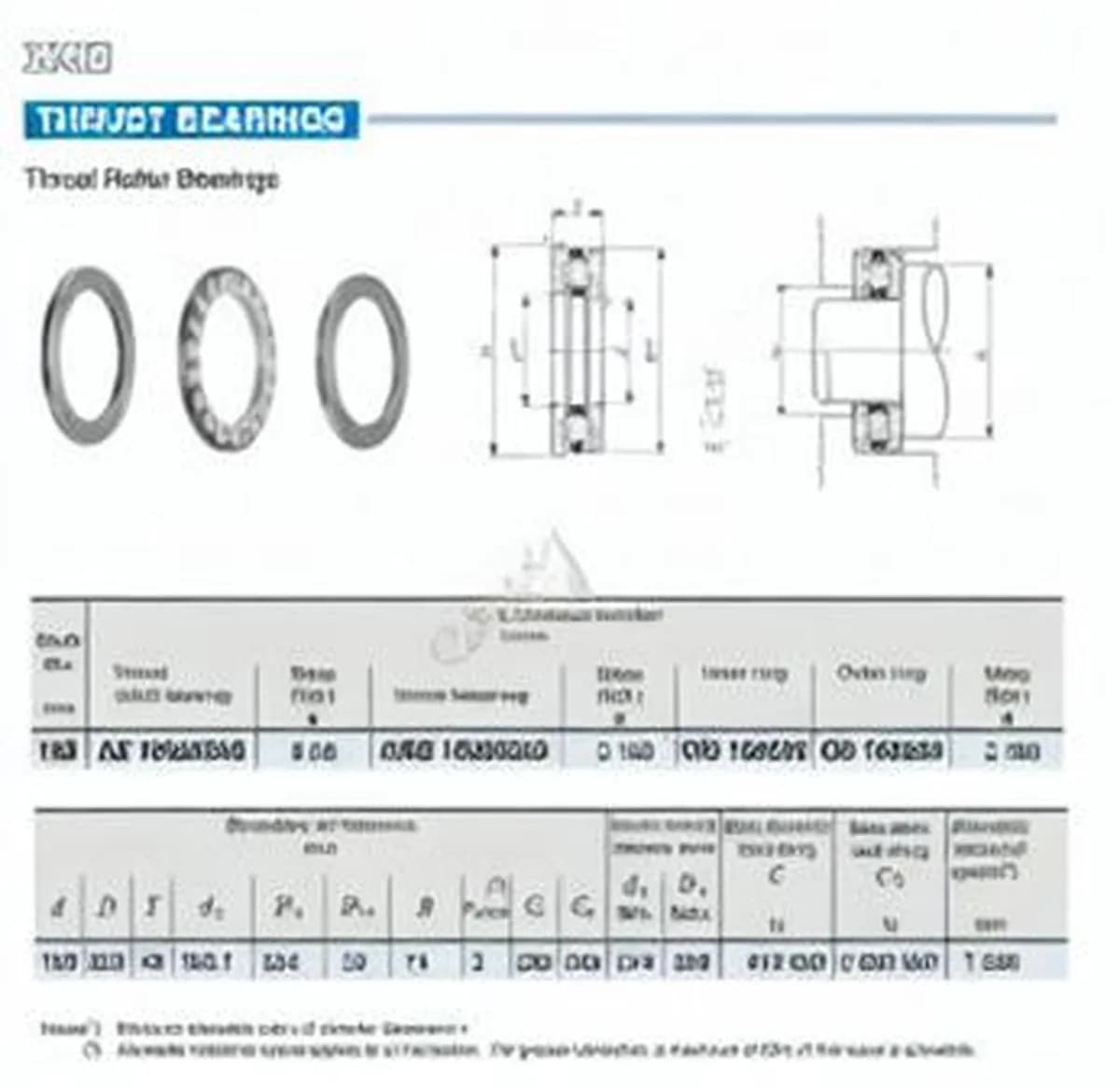 IKO AZ19025548-IKO - Image 1