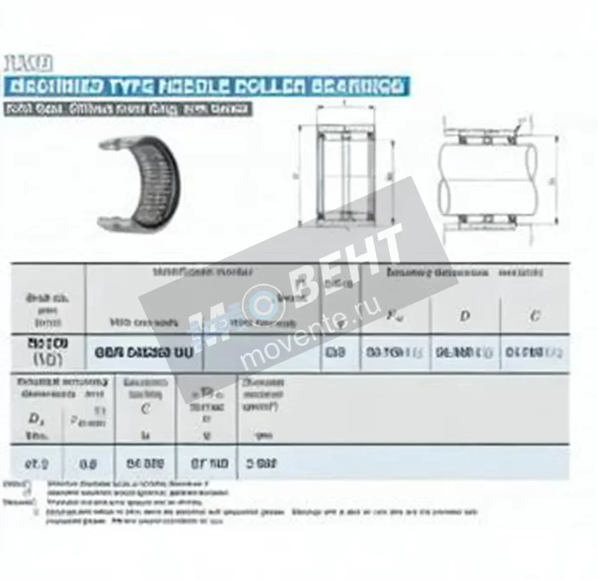 IKO GBR243320-U-IKO - Image 1