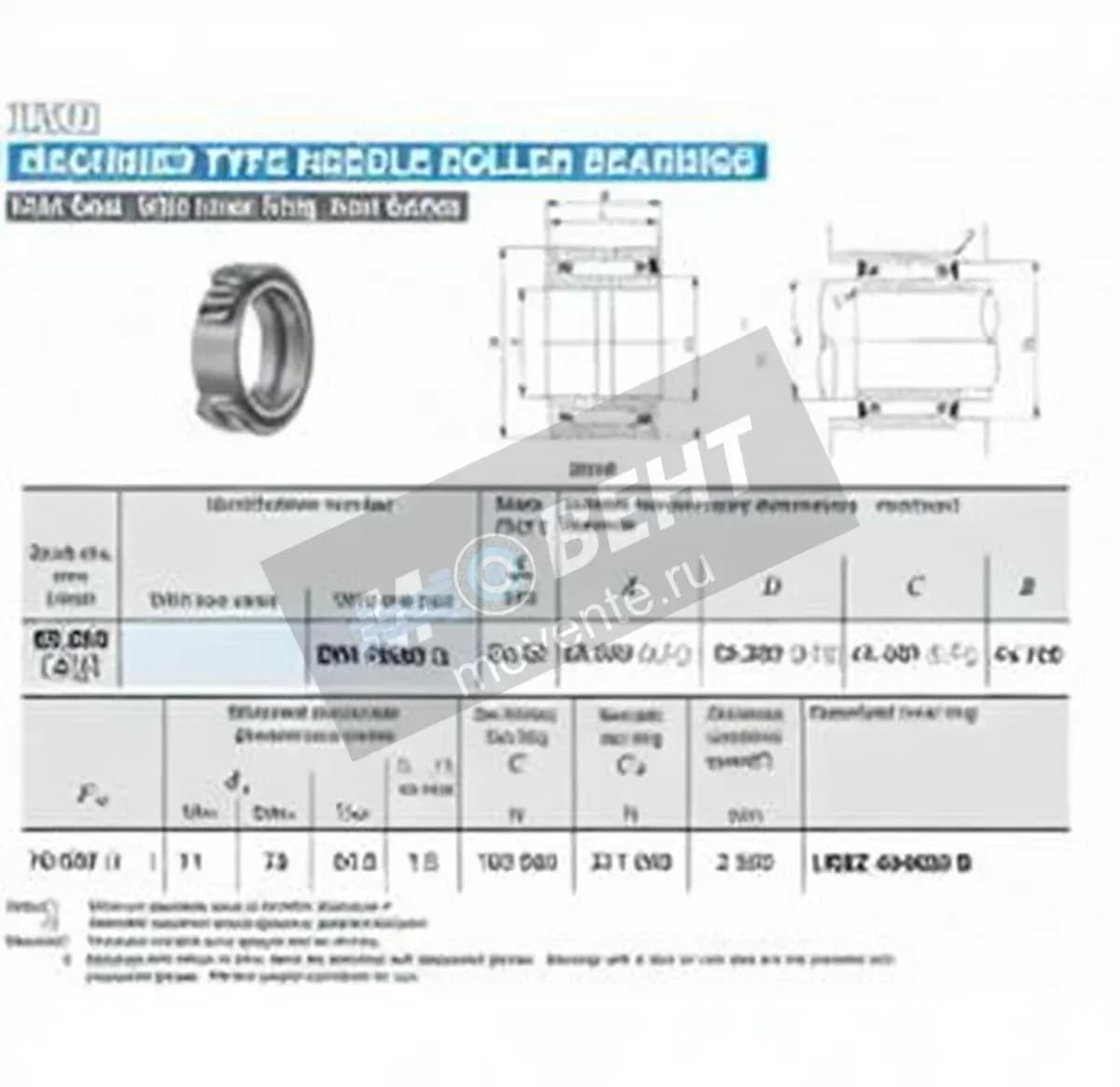 IKO BRI406028-U-IKO - Image 1
