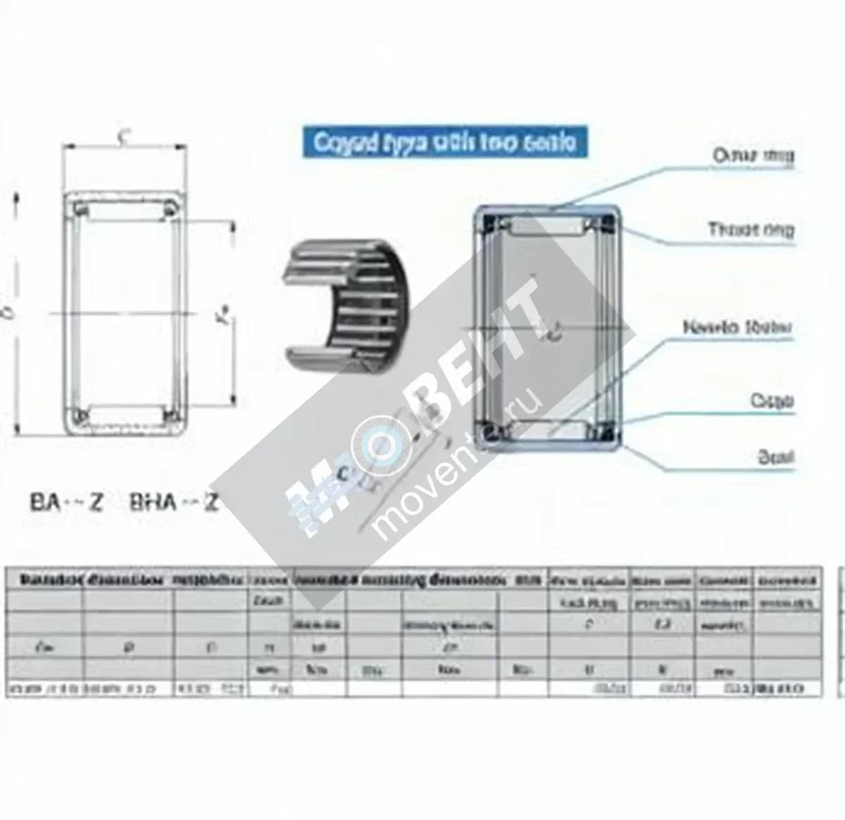 IKO BA2812-Z-IKO - Image 1
