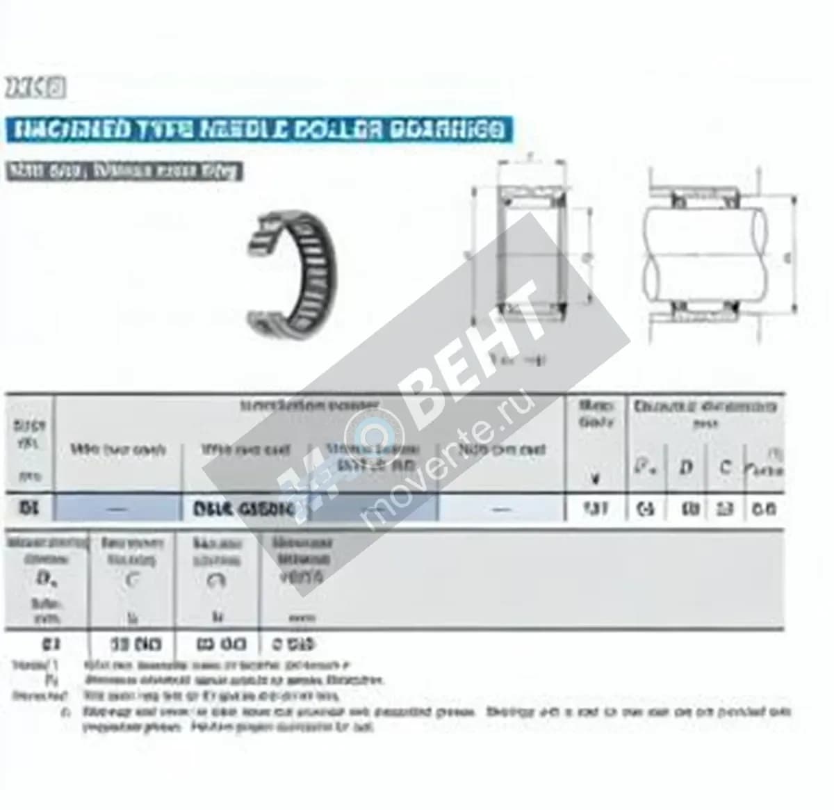 IKO RNA4909-U-IKO - Image 1