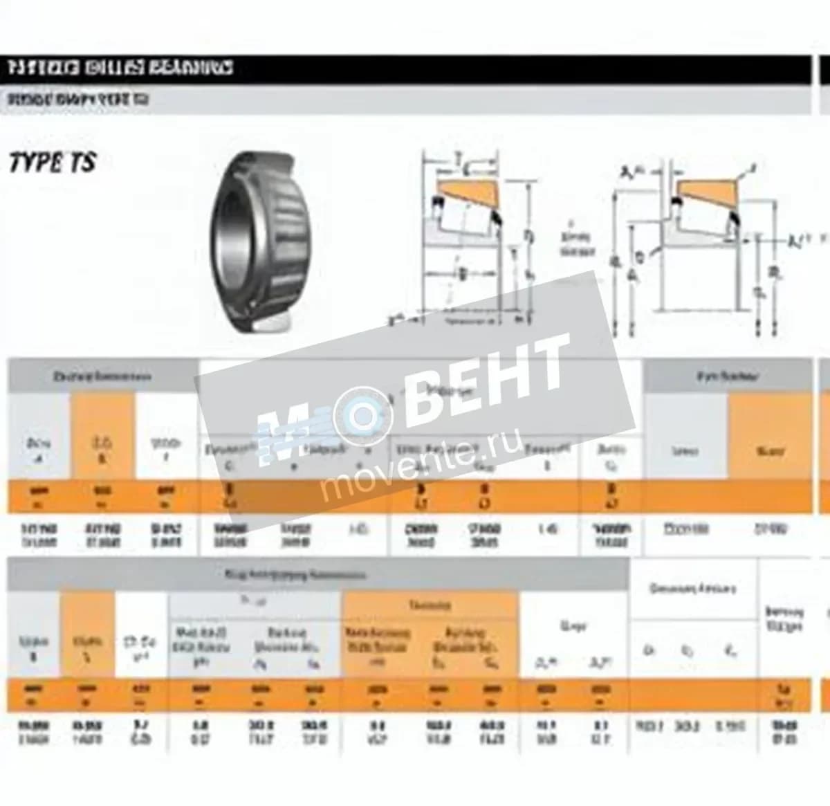 TIMKEN EE201250-201800-TIMKEN - Image 1