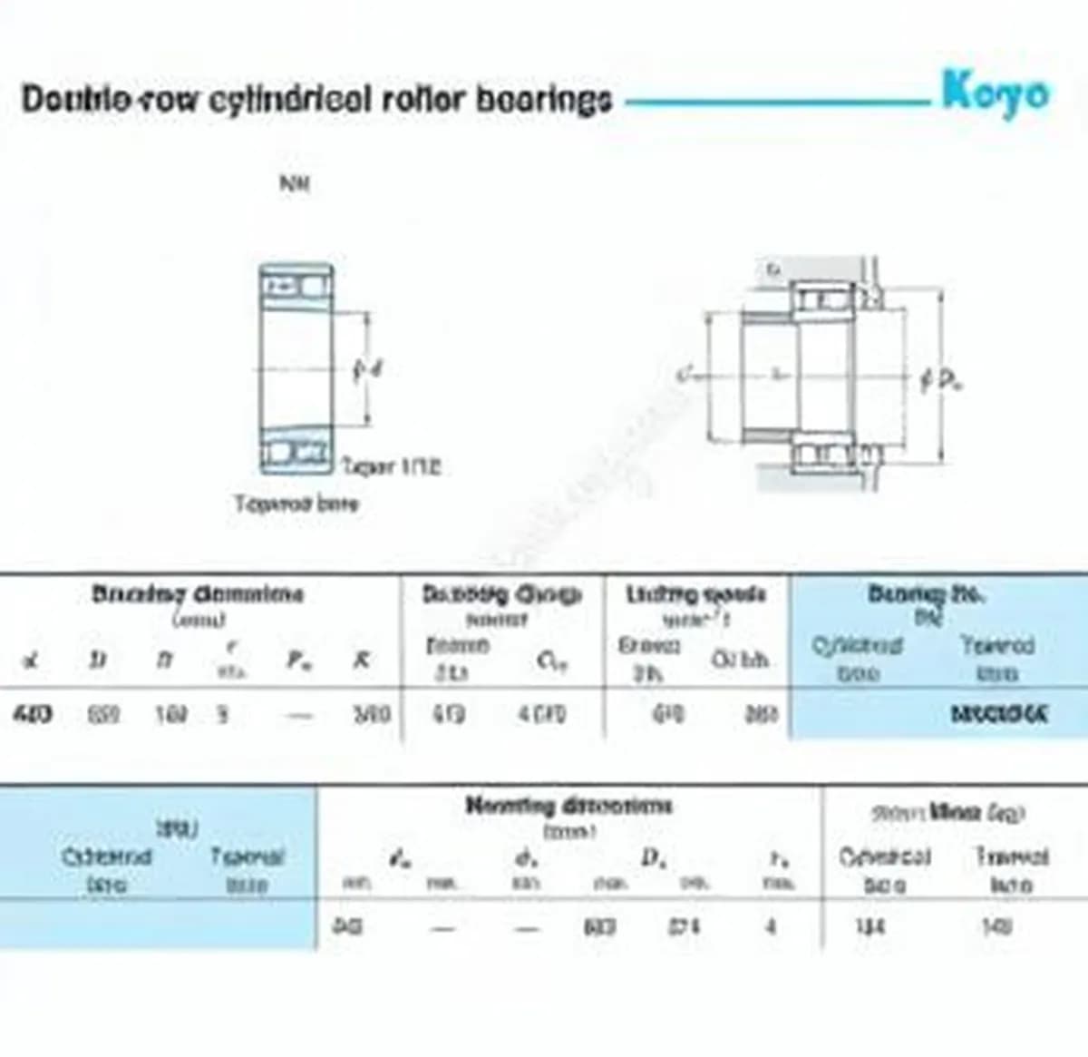 JTEKT NN3084K-JTEKT - Image 1