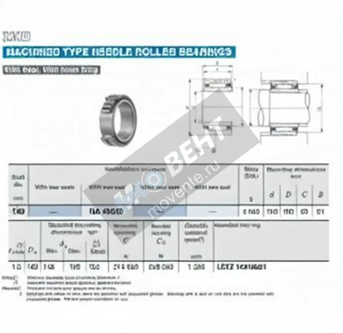 IKO NA4928-U-IKO - Image 1