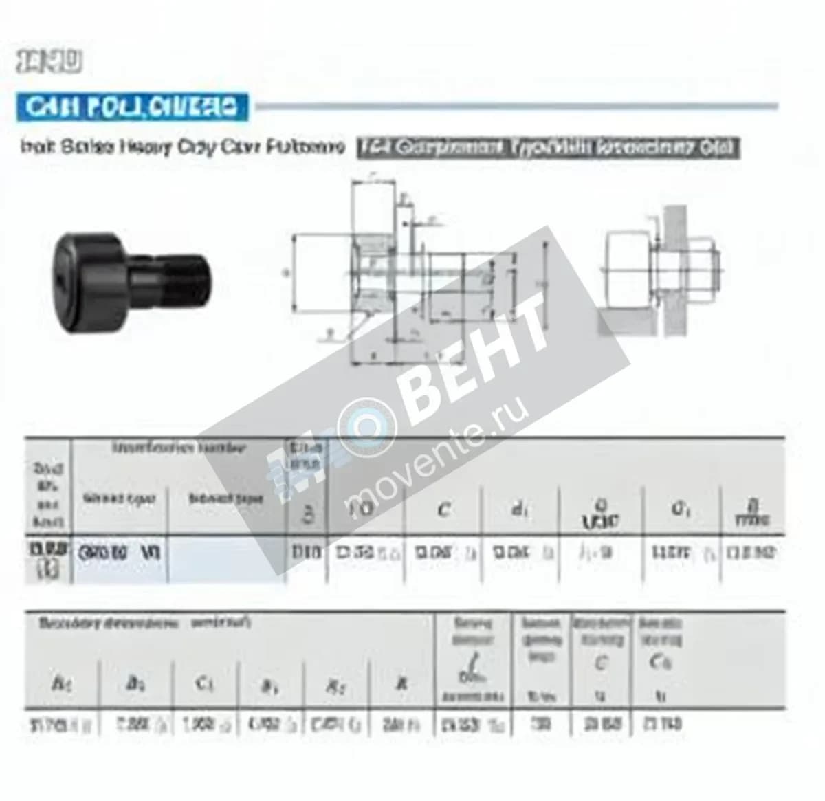 IKO CRH20-VR-IKO - Image 1