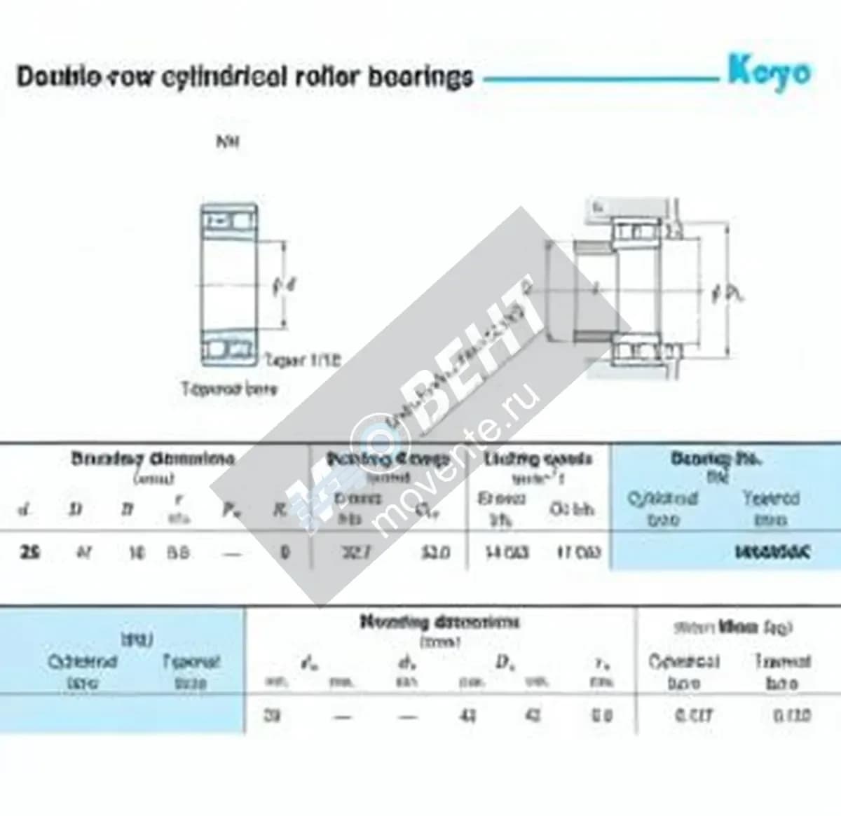 JTEKT NN3005K-JTEKT - Image 1