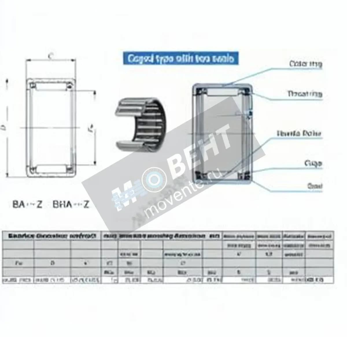 IKO BA1316-Z-IKO - Image 1