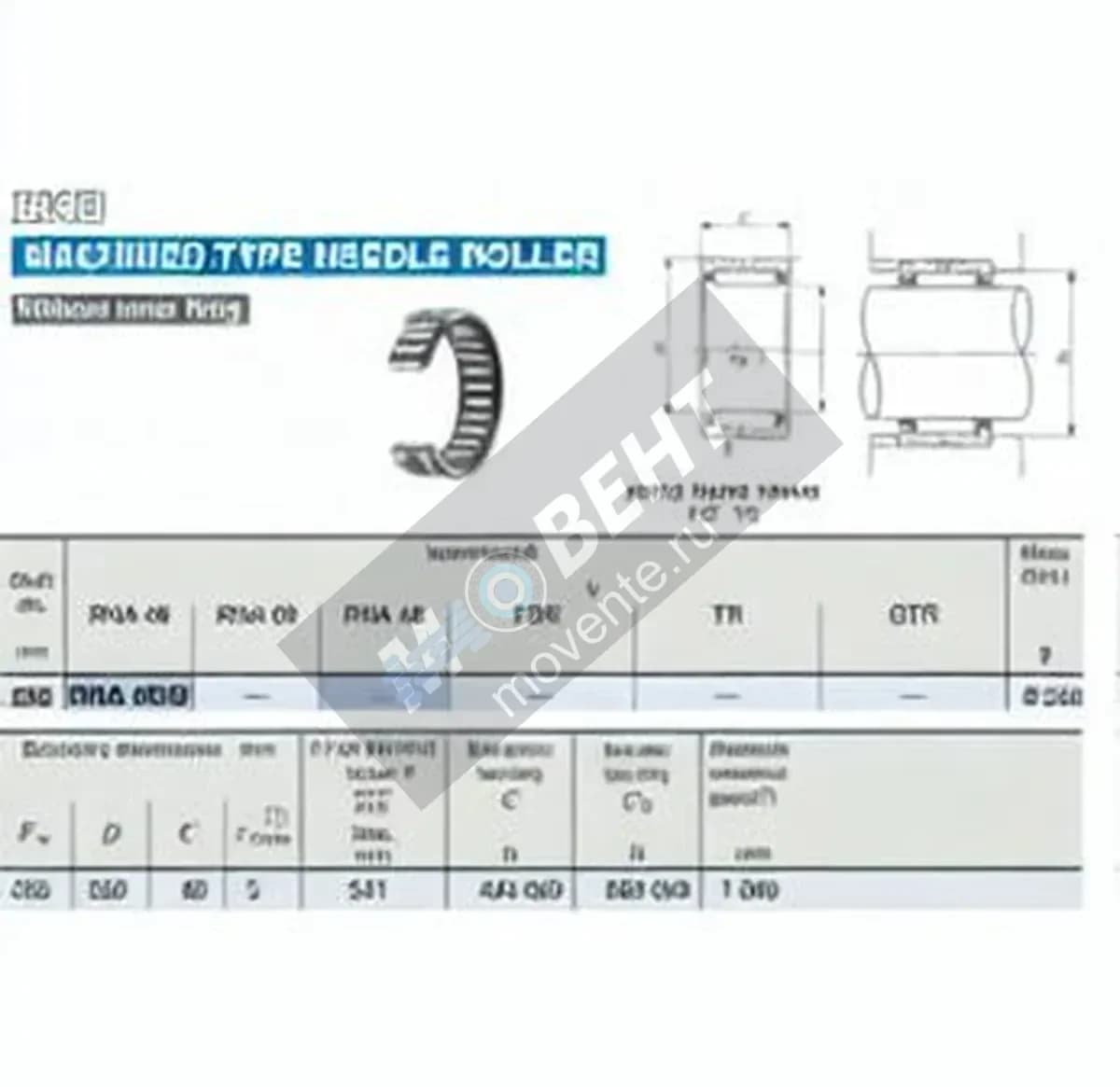 IKO RNA4936-IKO - Image 1