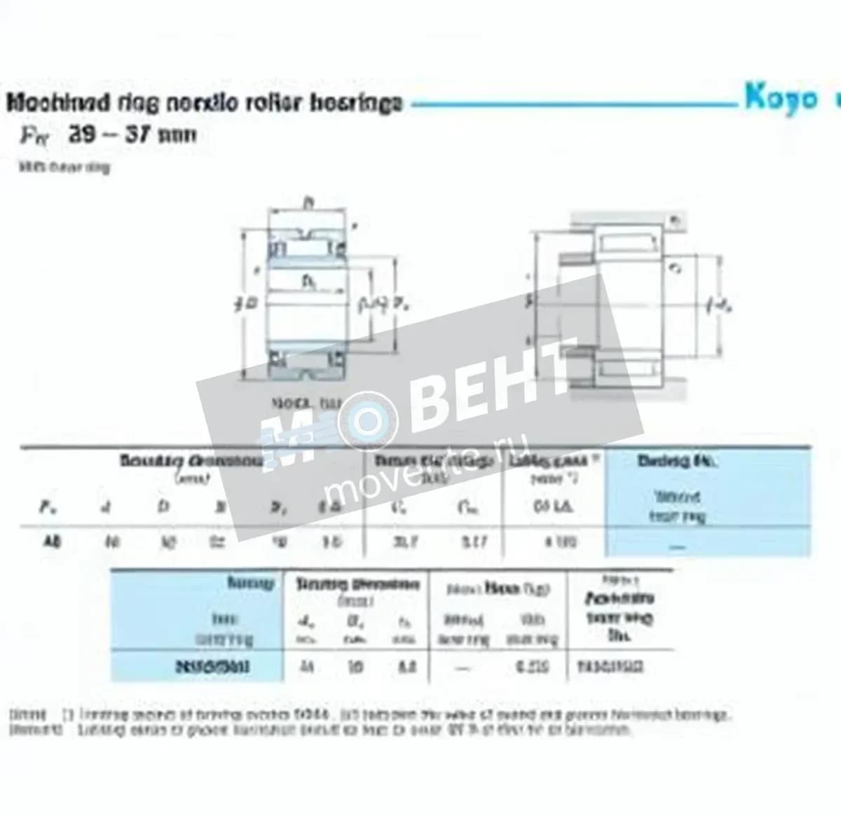 JTEKT NA4908UU-JTEKT - Image 1
