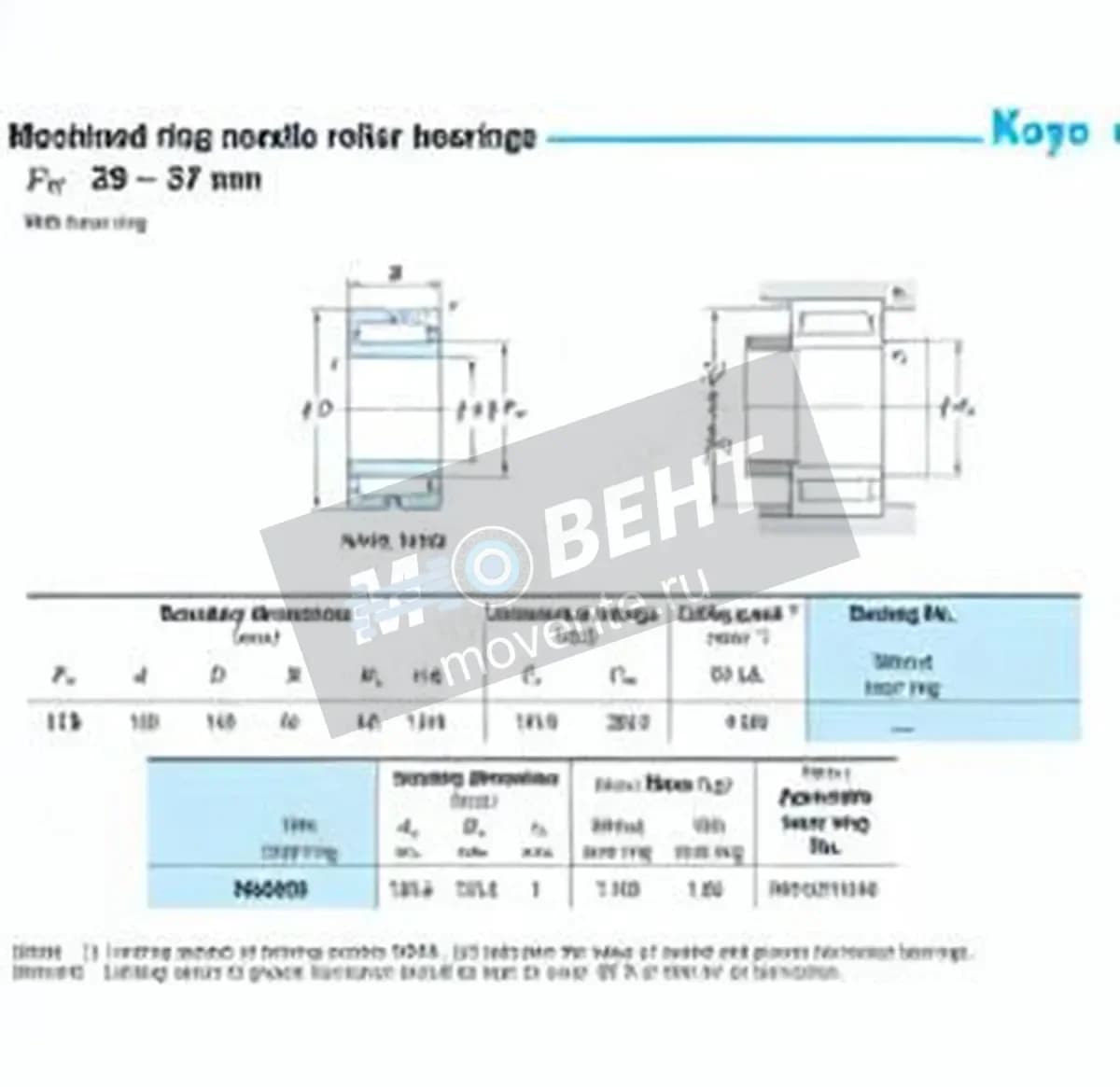 JTEKT NA4920-JTEKT - Image 1