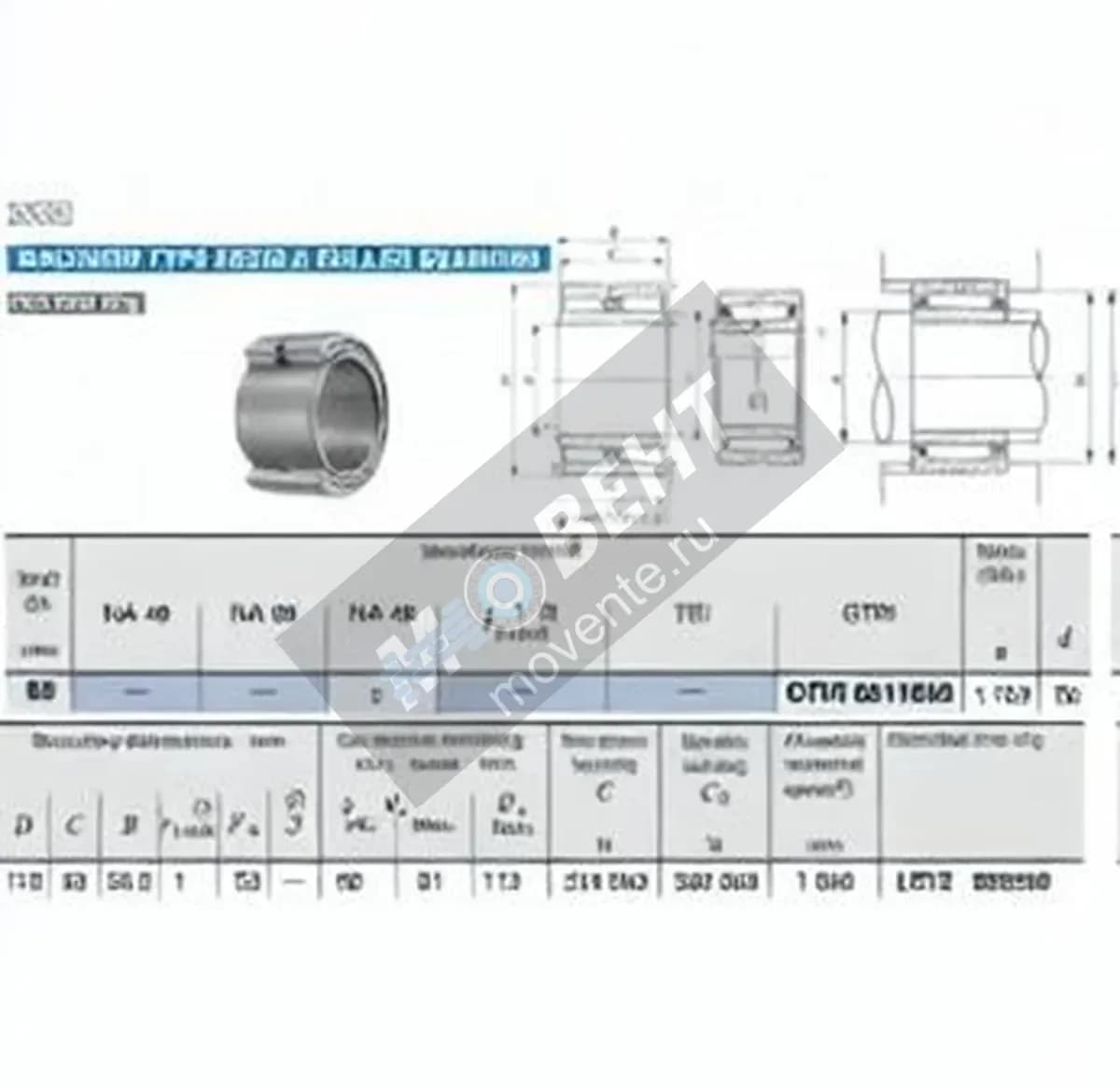 IKO GTRI8511850-IKO - Image 1