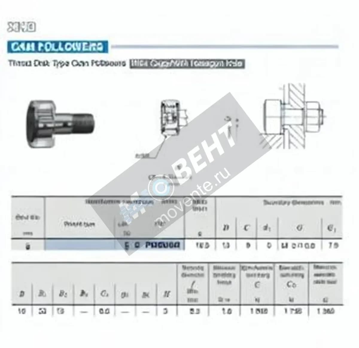 IKO CF5-FWBUUR-IKO - Image 1
