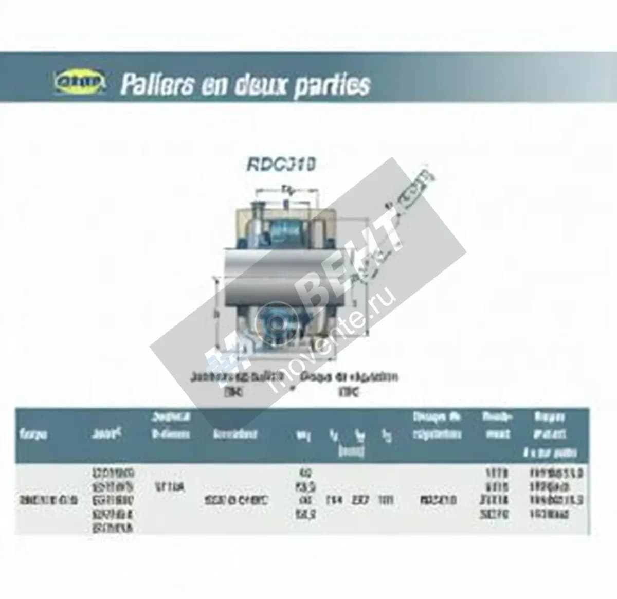 SNR RDC318-SNR - Image 1