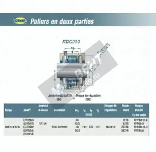 SNR RDC318-SNR - Image 1