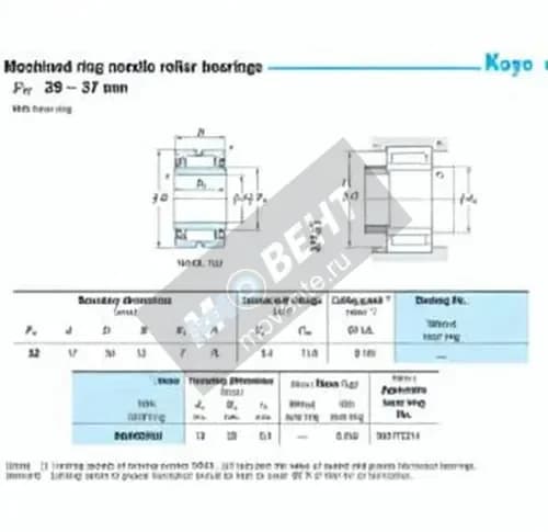 JTEKT NA4903UU-JTEKT - Image 1