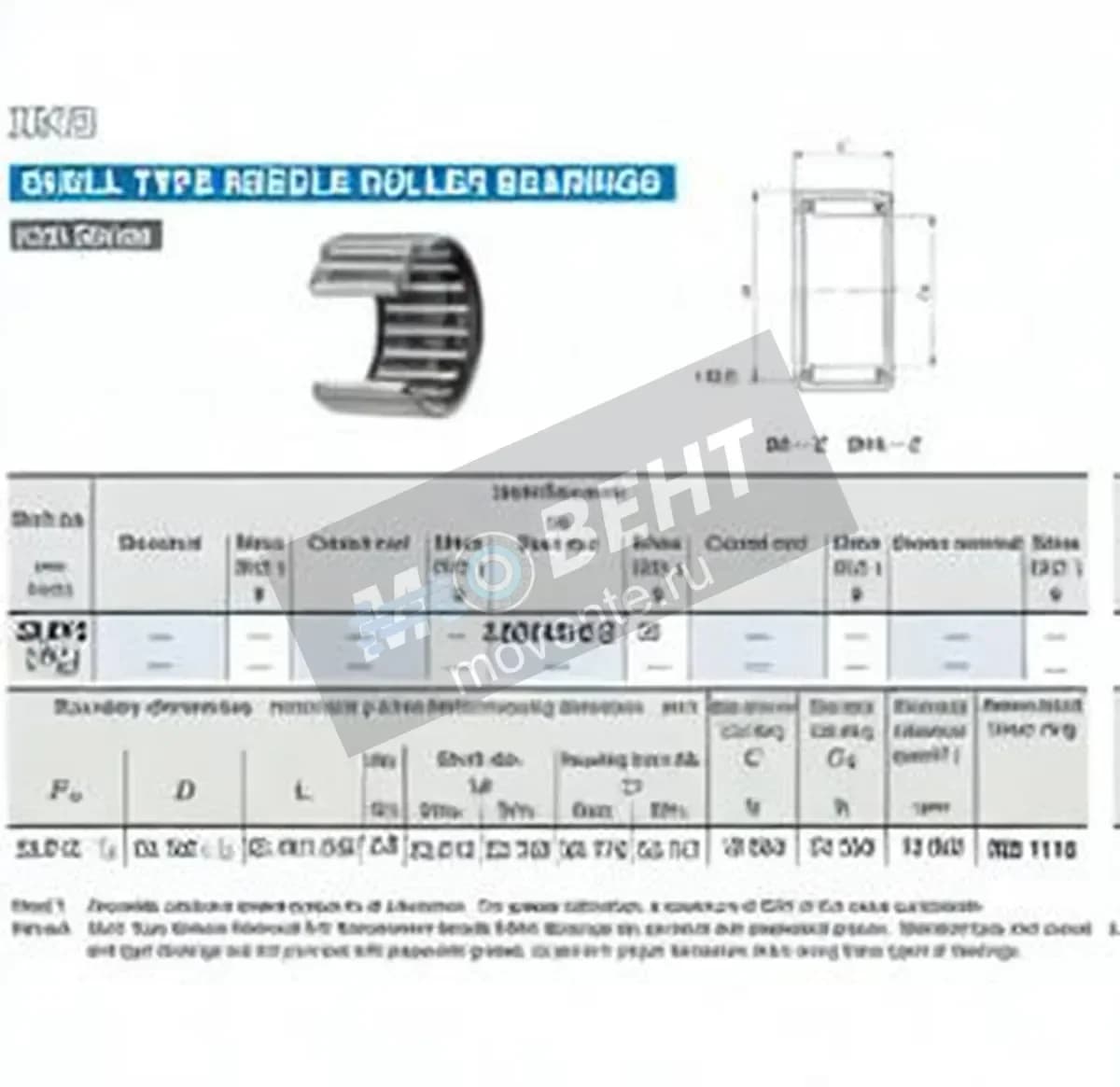 IKO BA1516-ZOH-IKO - Image 1