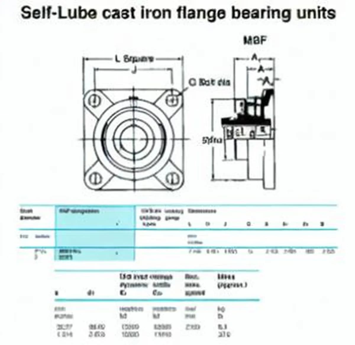 RHP MSF3-RHP - Image 1