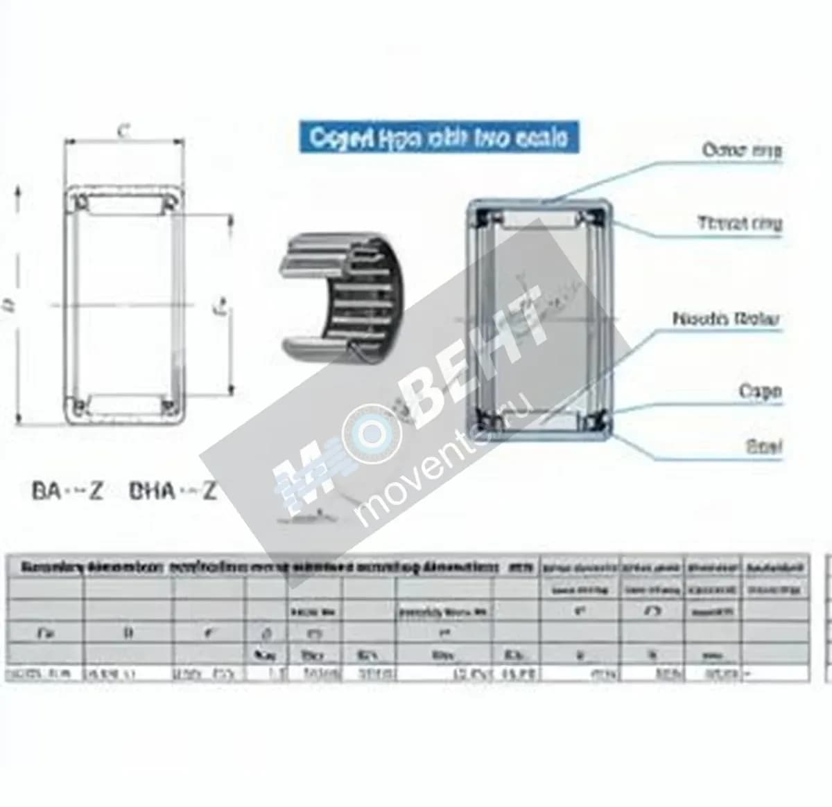 IKO BA126-Z-IKO - Image 1