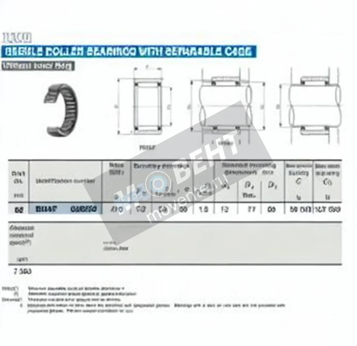 IKO RNAF658530-IKO - Image 1