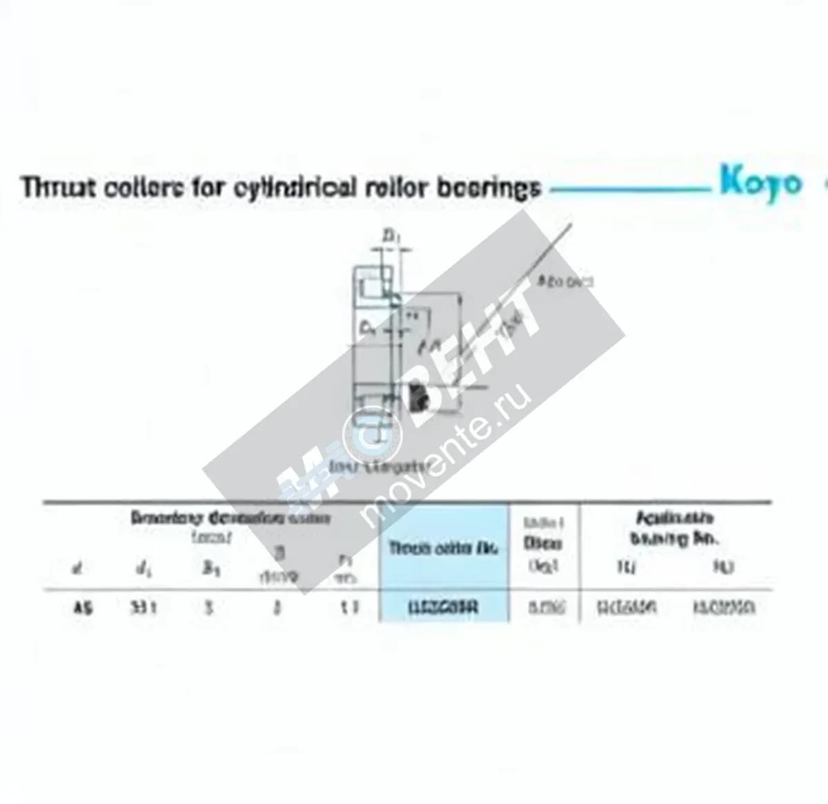 JTEKT HJ2209R-JTEKT - Image 1