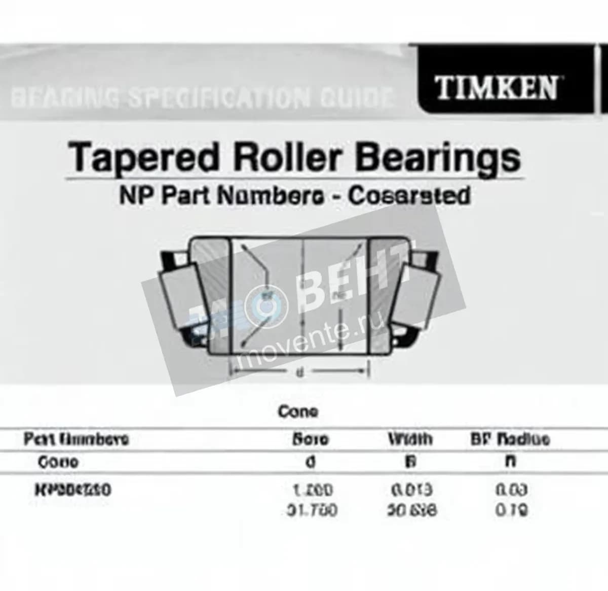 TIMKEN NP984350-TIMKEN - Image 1