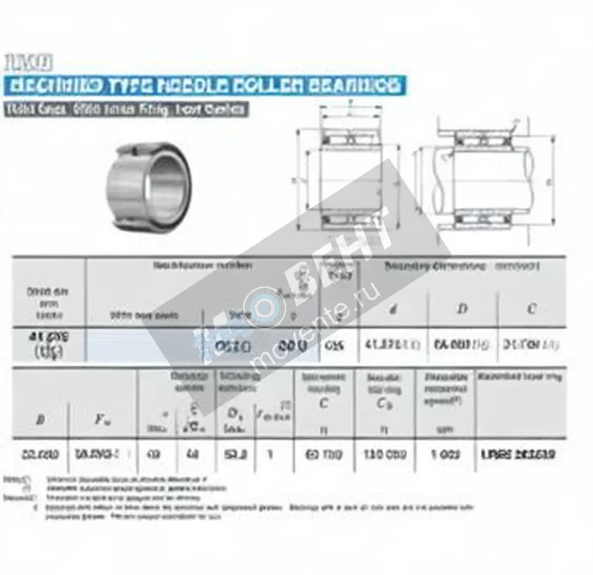 IKO GBRI264120-U-IKO - Image 1