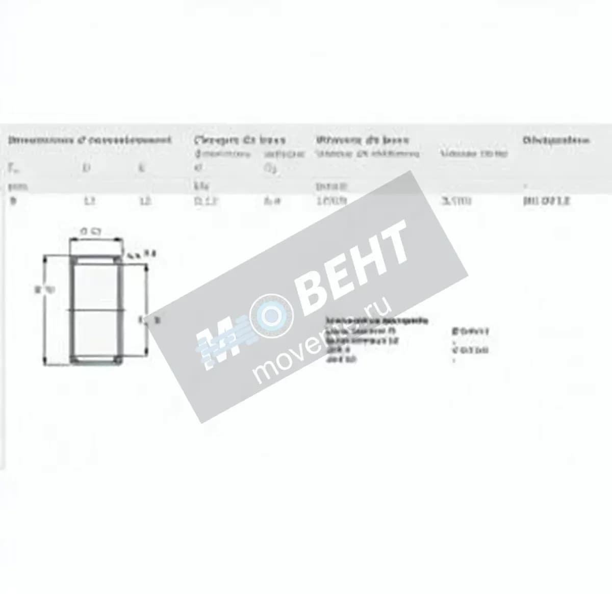 SKF HK0912-SKF - Image 1