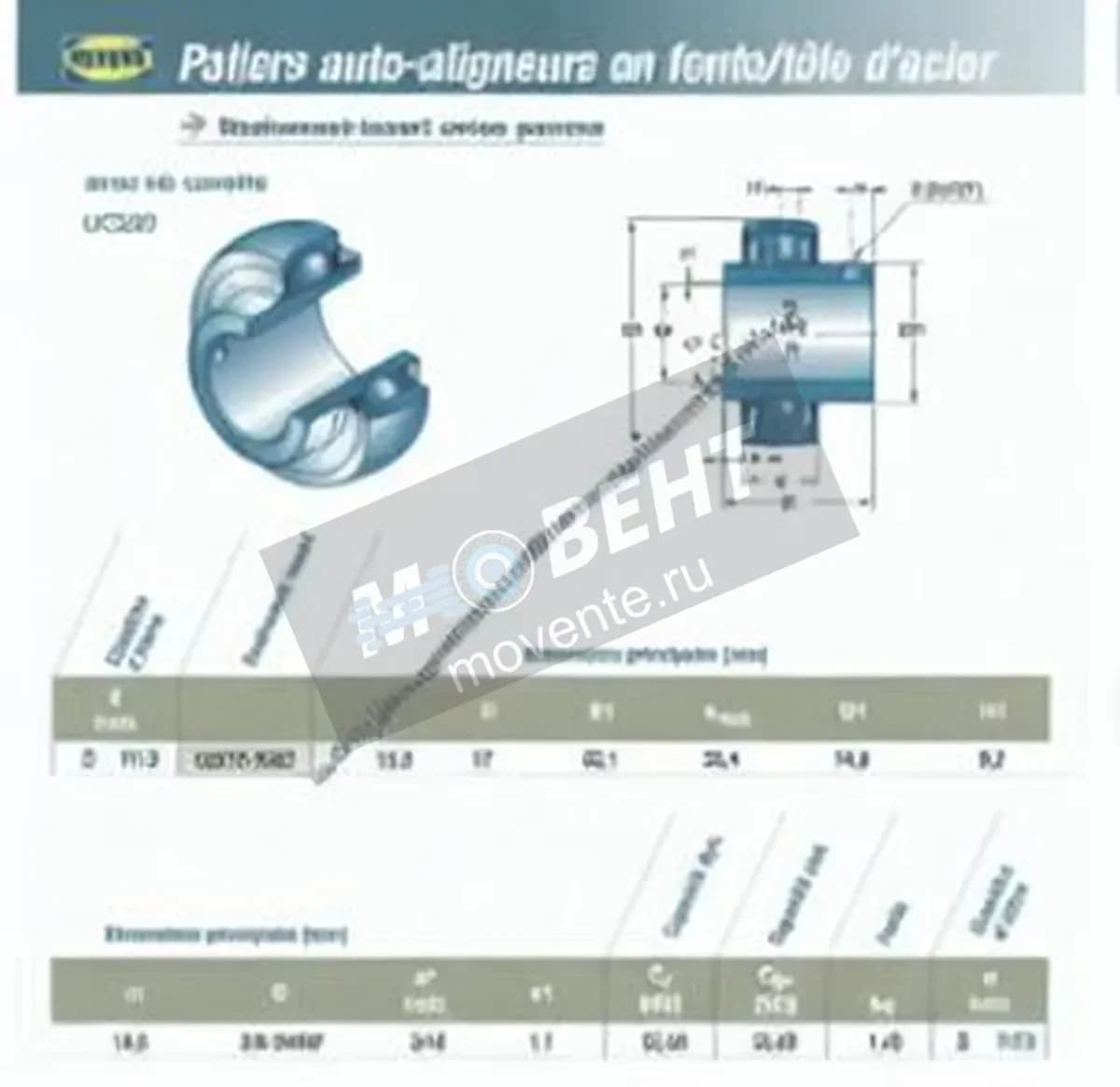 SNR UC212-39-G2-SNR - Image 1