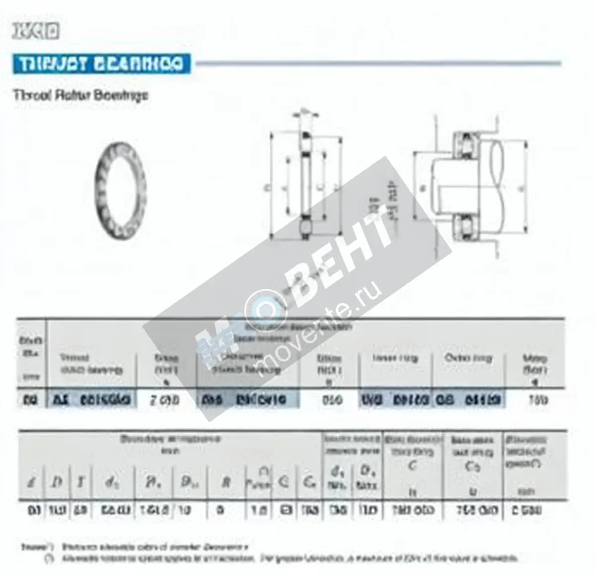 IKO AZK8015010-IKO - Image 1