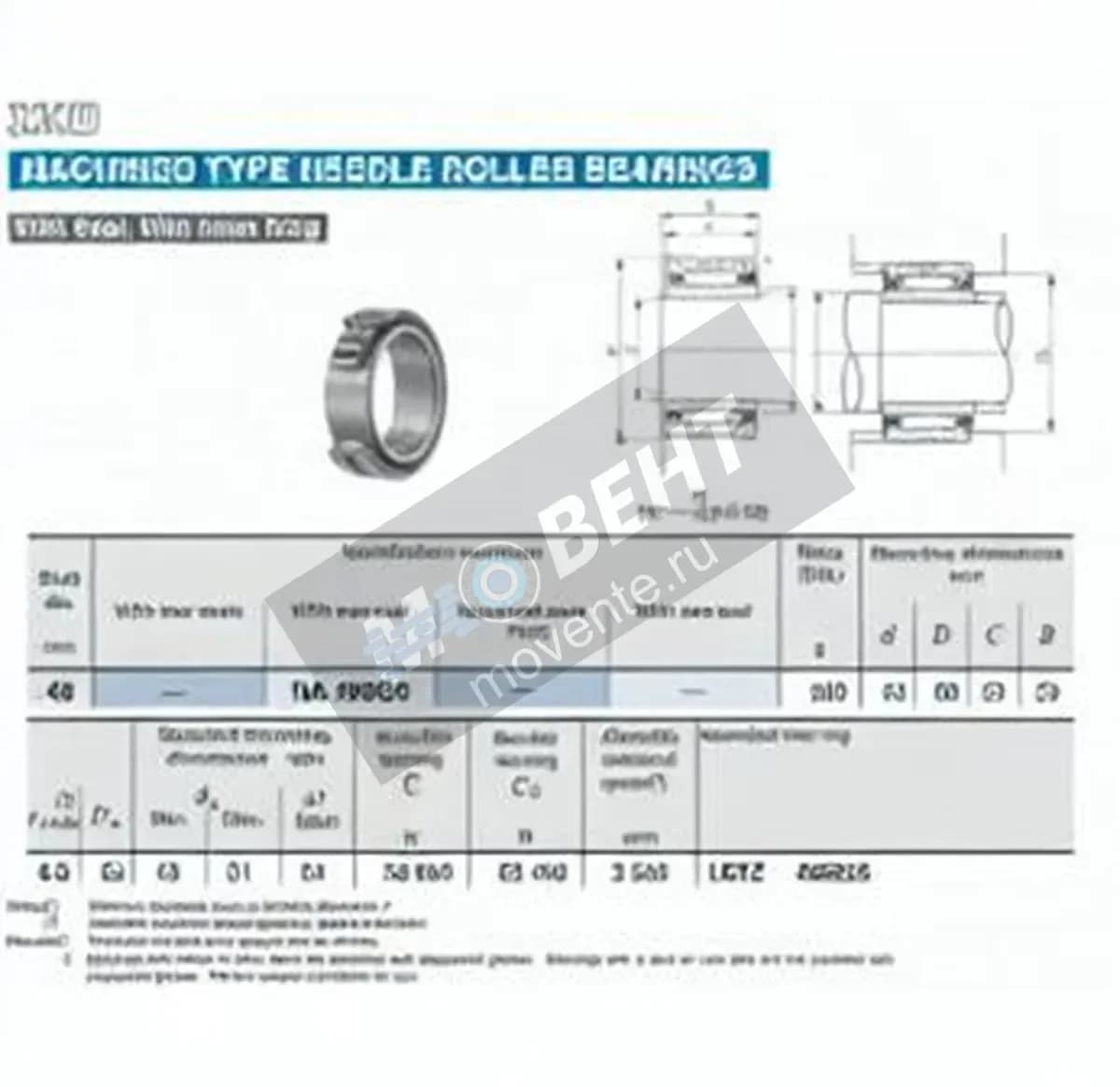 IKO NA4909-U-IKO - Image 1