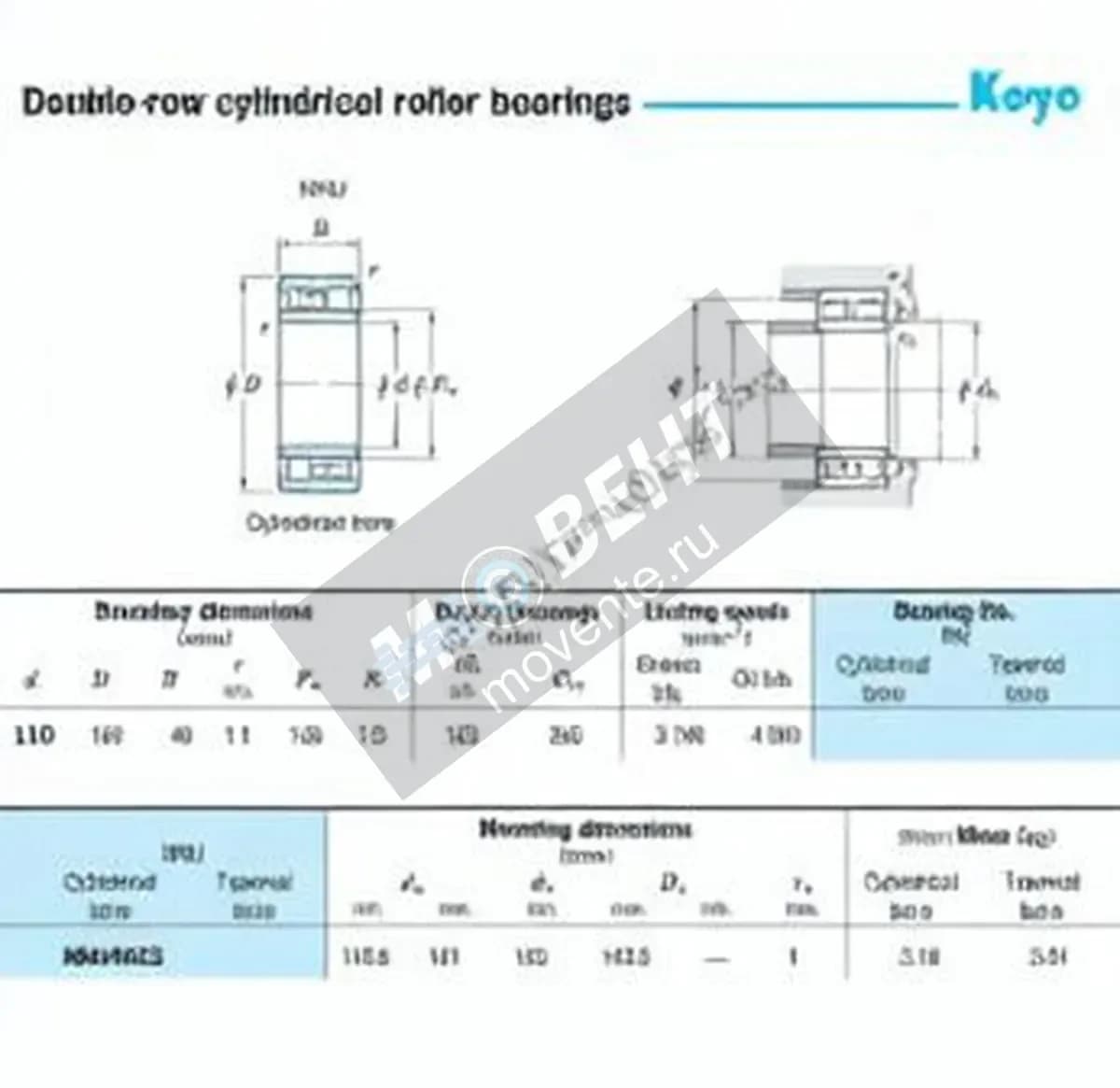 JTEKT NNU4922-JTEKT - Image 1