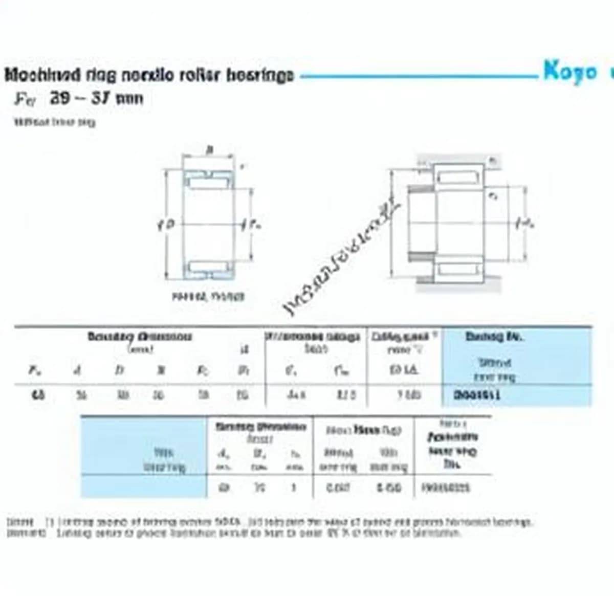 JTEKT RNA4911-JTEKT - Image 1