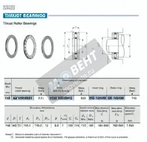 IKO AZ14018031-IKO - Image 1