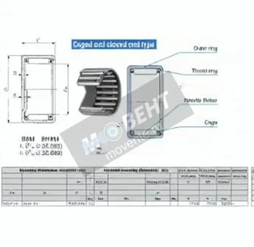 IKO BHAM812-IKO - Image 1