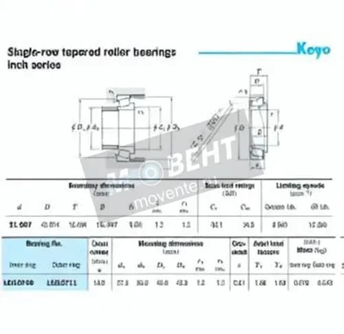 JTEKT LM12749-LM12711-JTEKT - Image 1