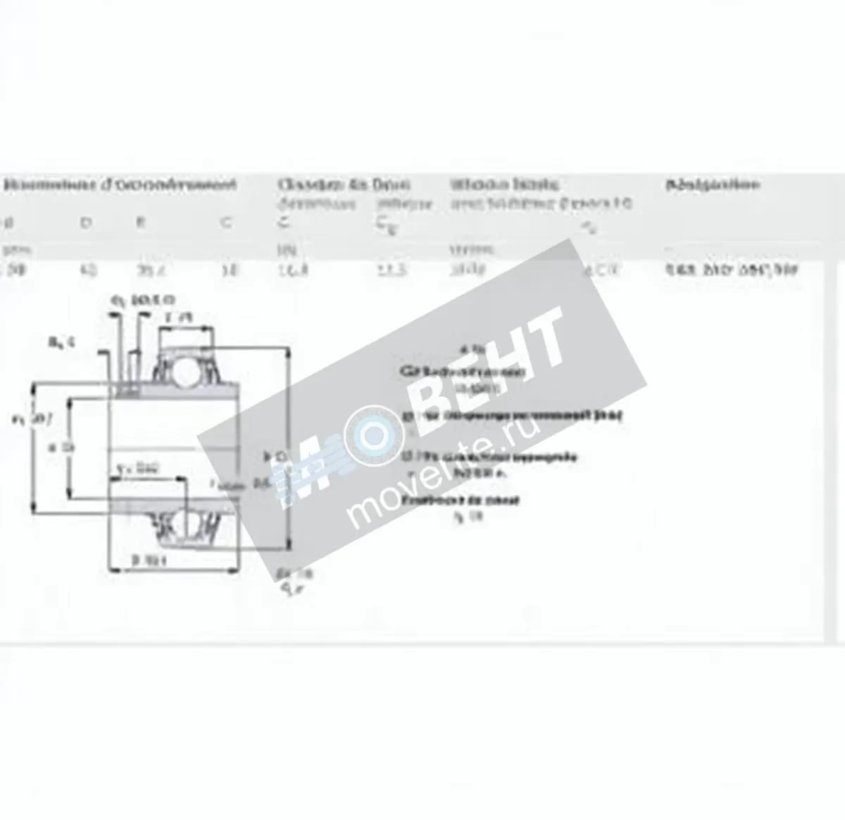 SKF YAR206-2RF-HV-SKF - Image 1