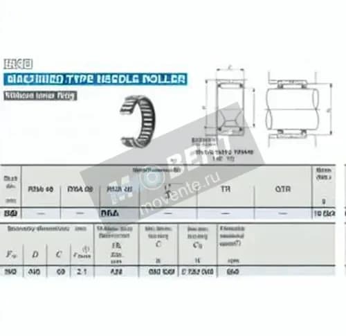 IKO RNA4872-IKO - Image 1