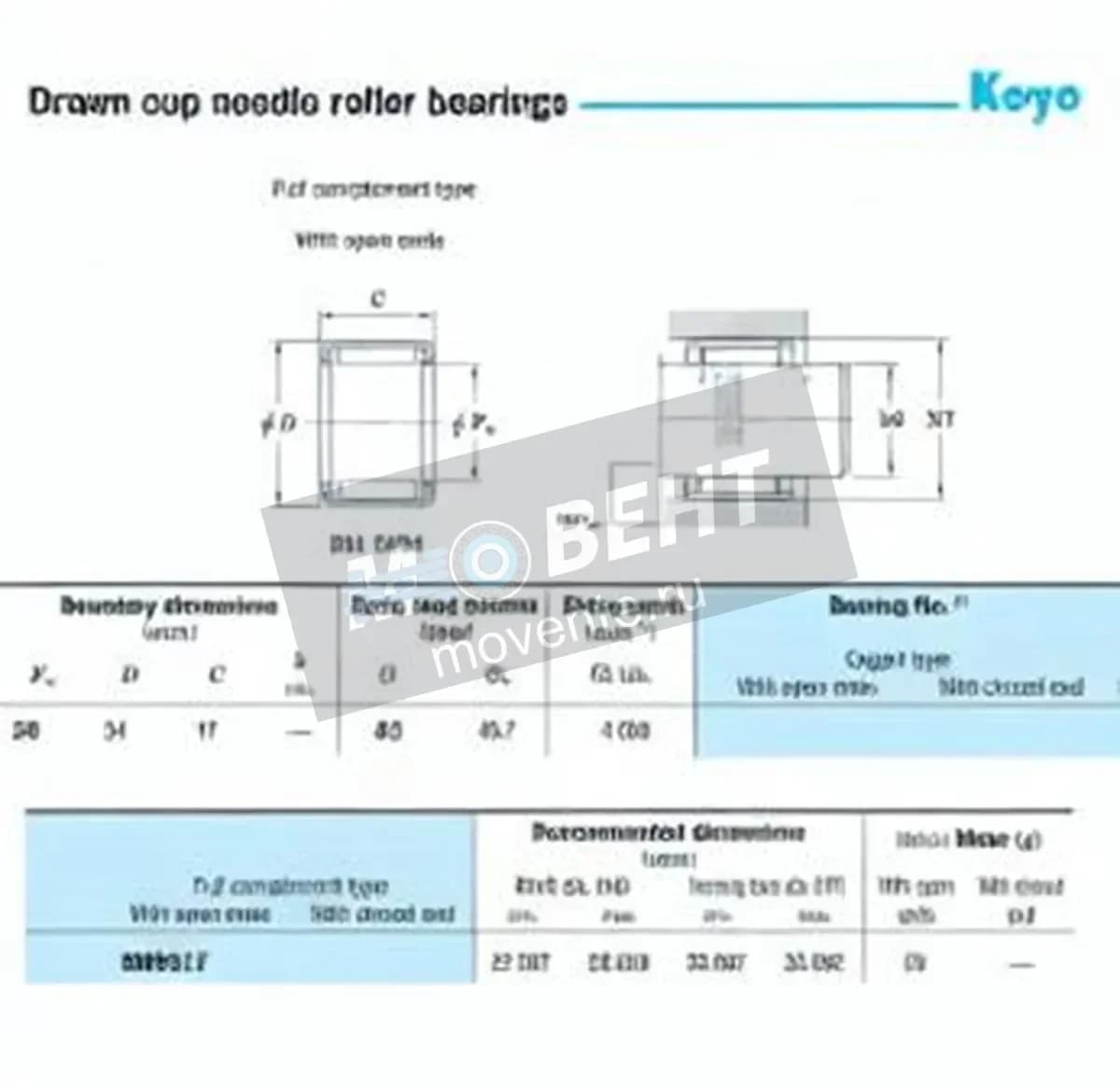 JTEKT BM2817-JTEKT - Image 1