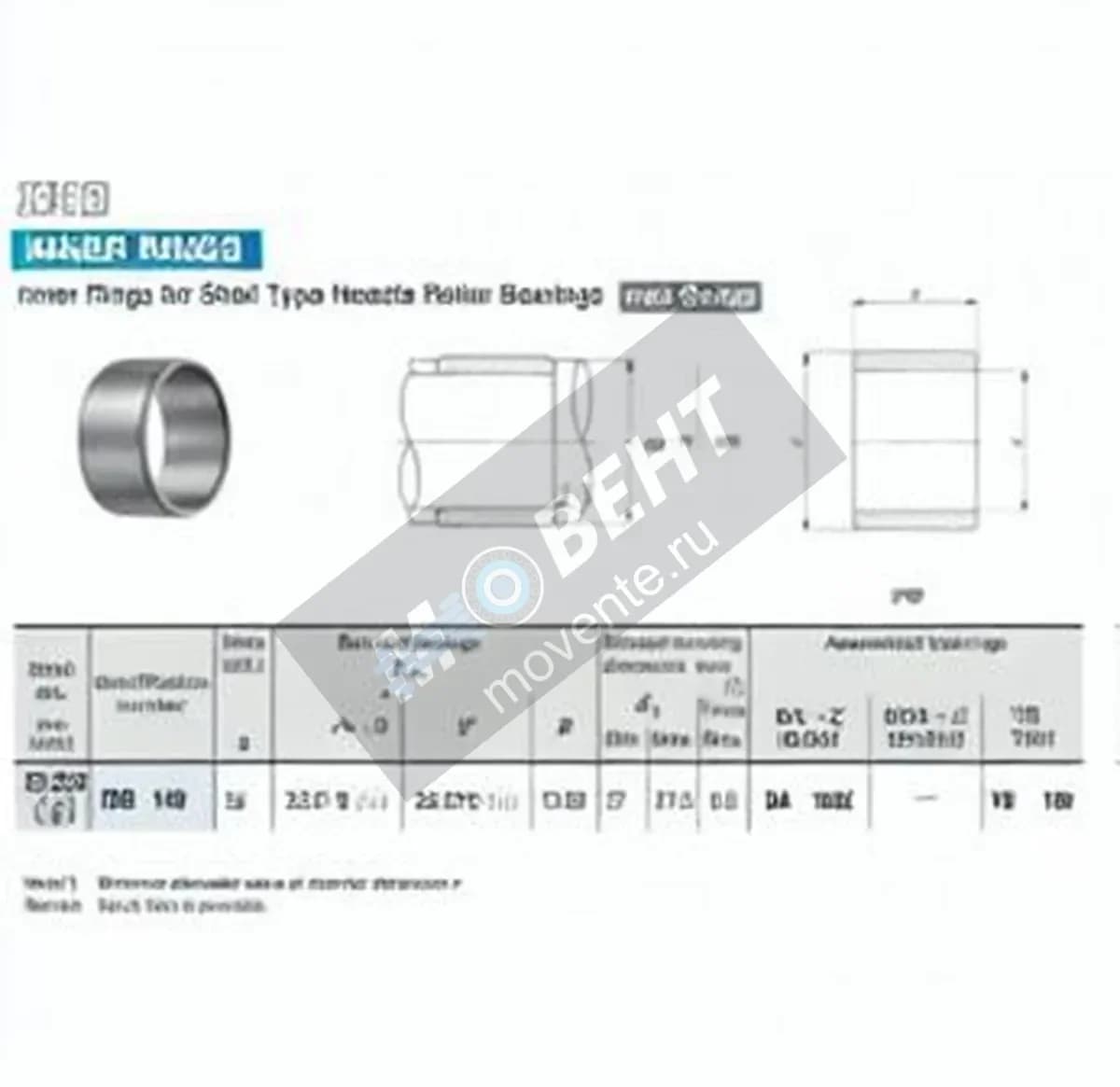 IKO IRB148-IKO - Image 1