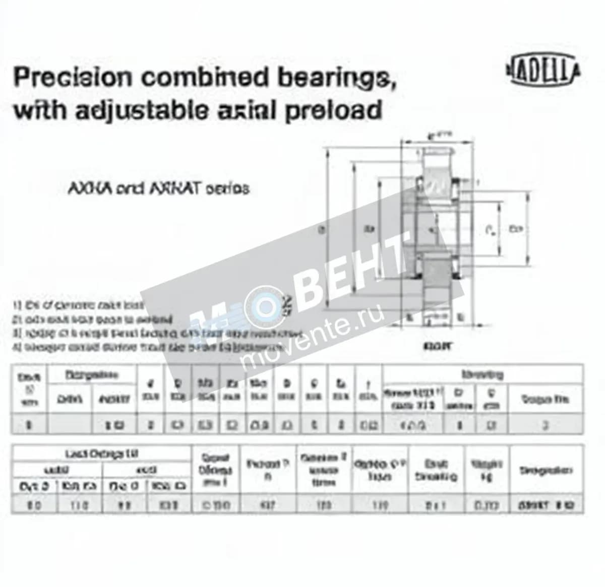 NADELLA AXNAT945-NADELLA - Image 1