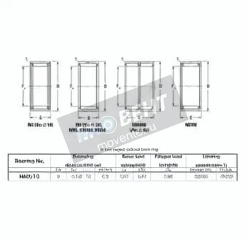 JTEKT NK916-JTEKT - Image 1