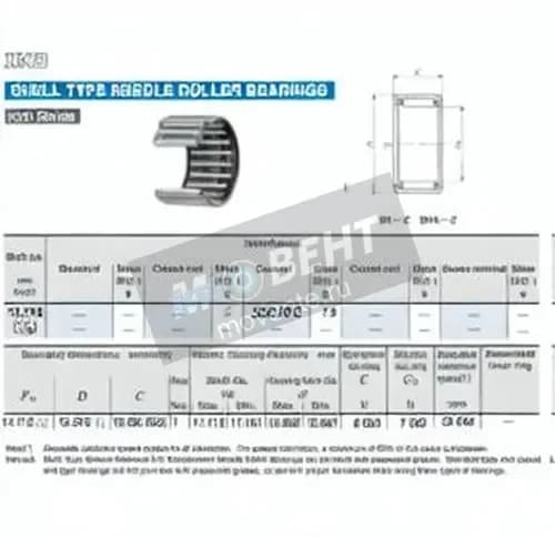IKO BA710-ZOH-IKO - Image 1