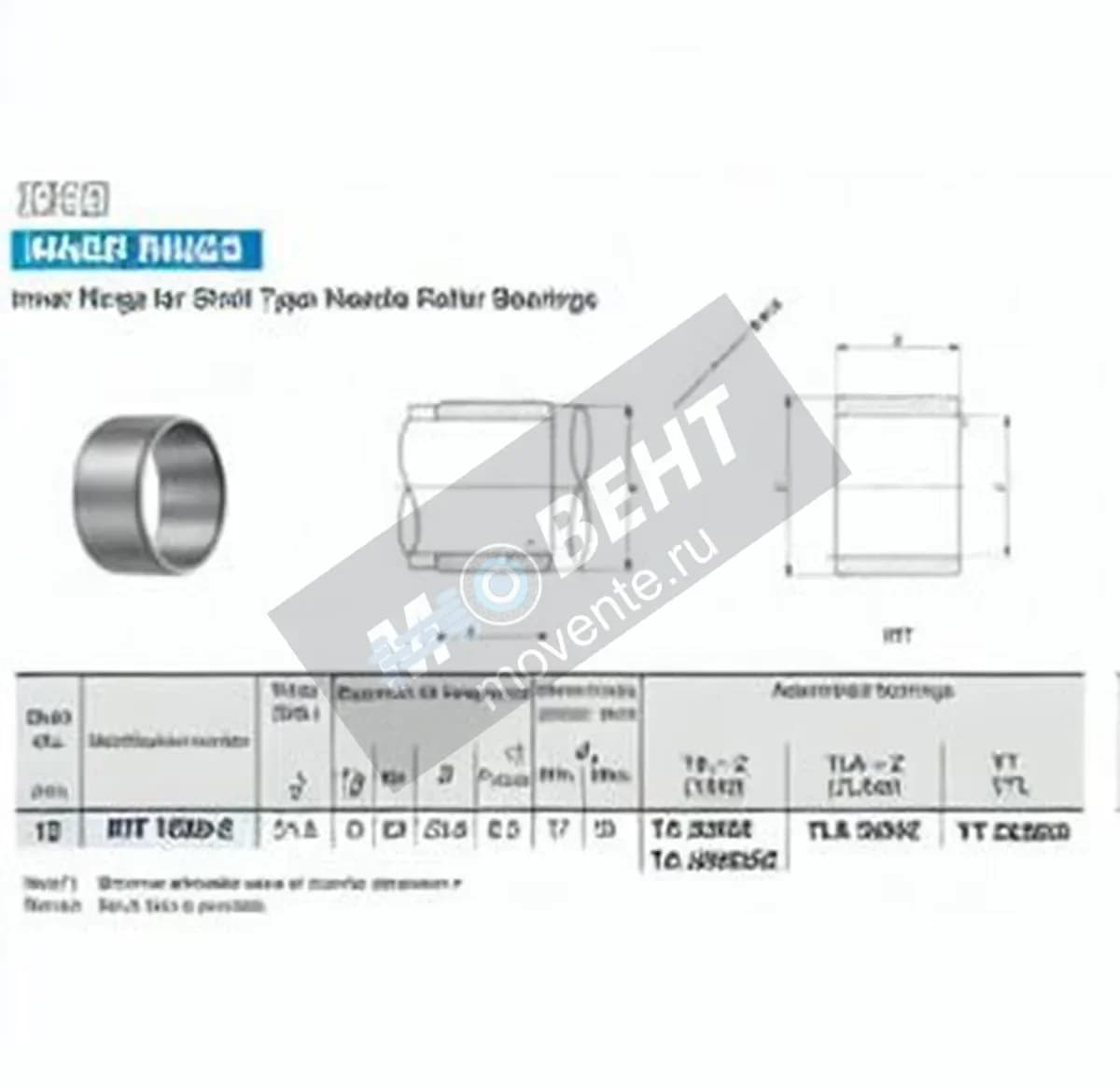 IKO IRT1520-2-IKO - Image 1